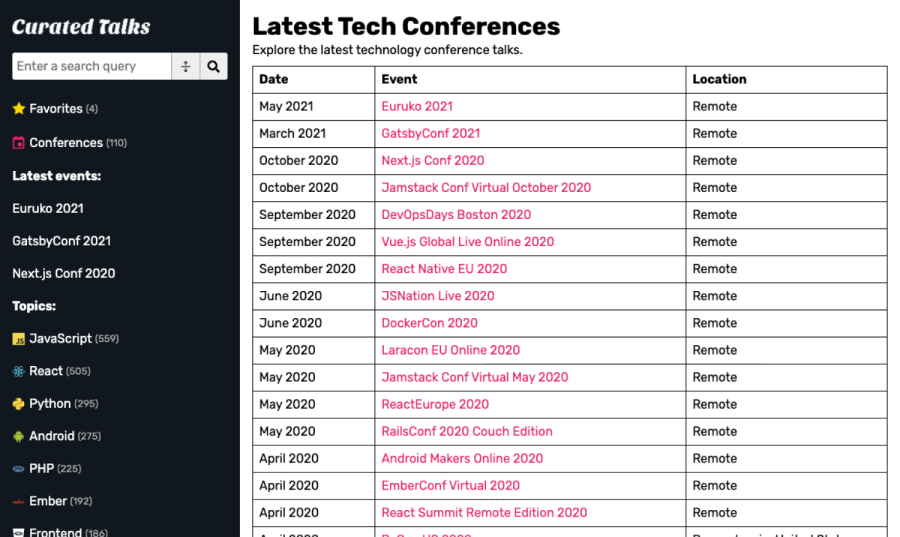 Curated Talks — Browse technology conferences curated by category