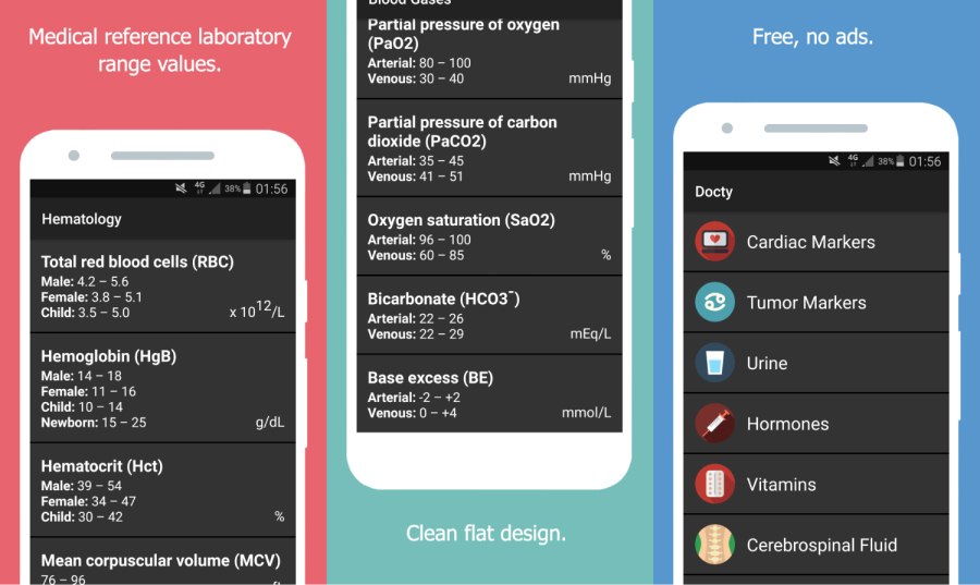 Docty — Pocket reference medical values on a clean flat UI